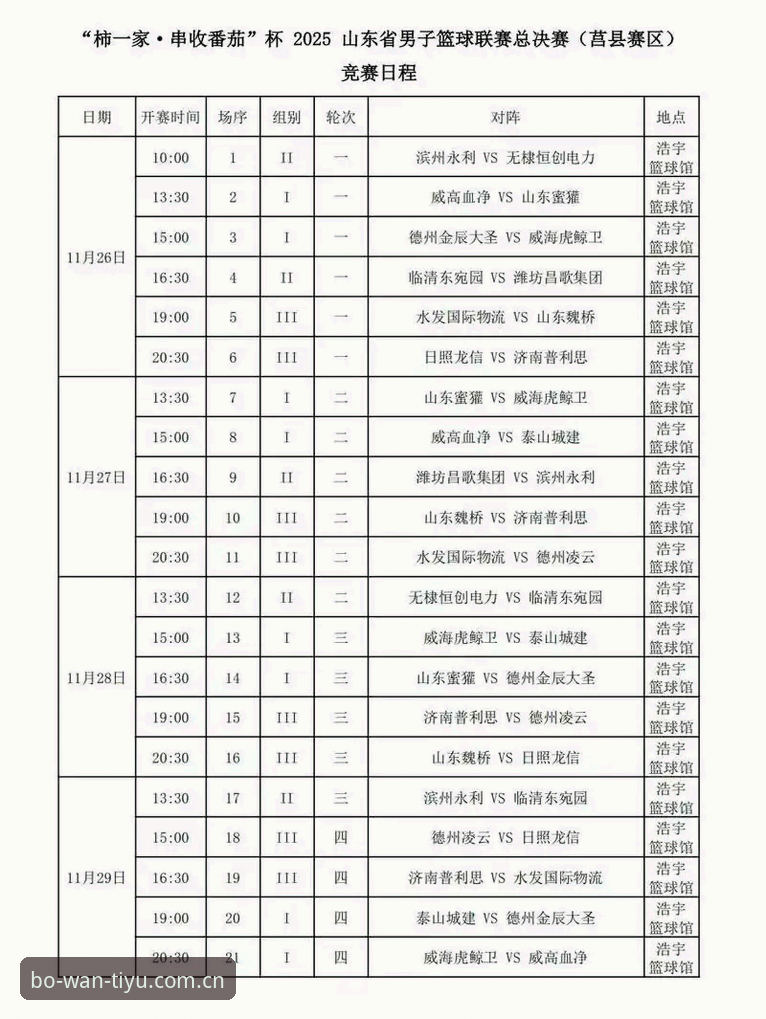 2025/26赛季数据需求升级，类似博万的体育APP最新动态观察