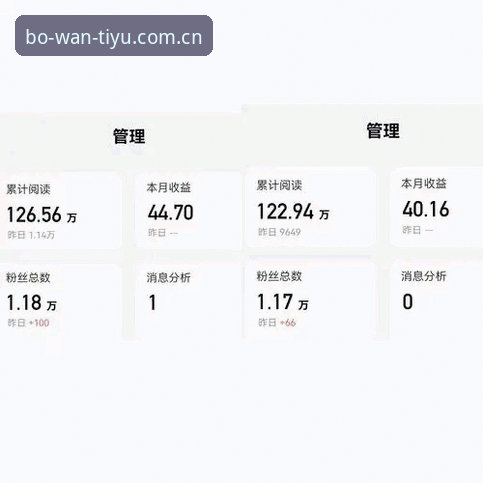老用户亲测：博万体育直播平台三个月使用心得，数据对比与APP替代体验