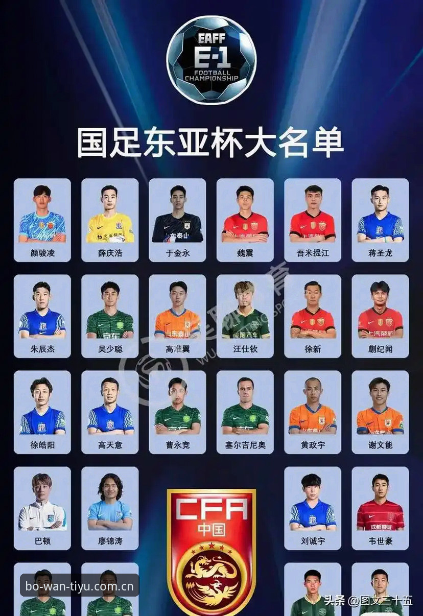 中国足协第三批禁足名单公布，如何通过数据平台追踪赛事诚信新动态？