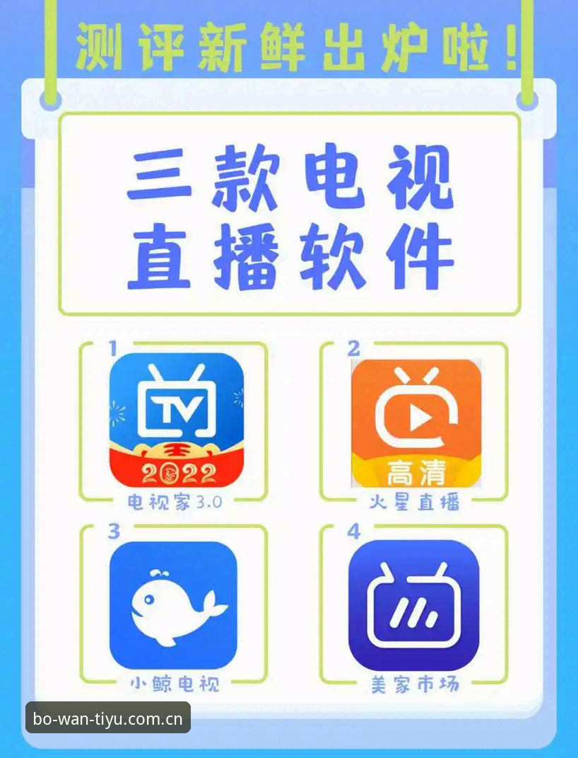 安卓用户如何选择博万体育CN同类直播平台推荐？哪个更值得下载？