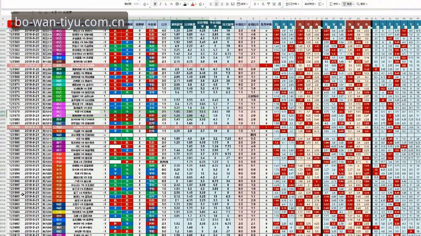资深用户解析：博万体育官网欧冠赔率分析的三大实用模型与数据验证心得