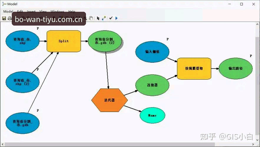 BOYUBALL投注数据推荐操作教程：从赔率波动到XG模型的实战运用